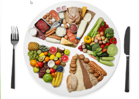 Healthy Eating Plate: Get the Right Nutrition in Your Meals